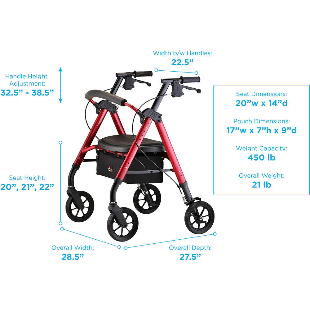 ROLLATOR SPECS